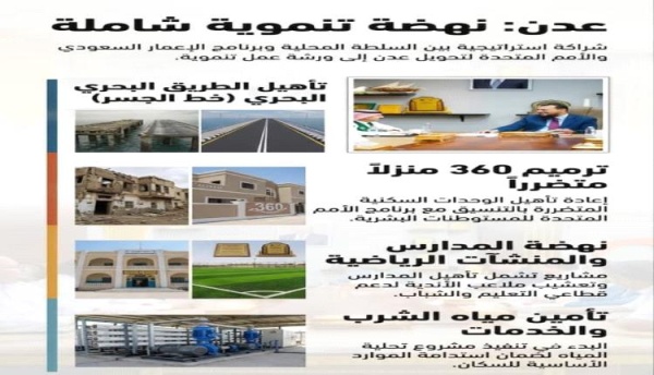 تناغم الجهود التنموية والخدمية بين برنامج الاعمار السعودي والأمم المتحدة و قيادة السلطة المحلية بالعاصمة عدن تناغم الجهود التنموية والخدمية بين برنامج الاعمار السعودي والأمم المتحدة و قيادة السلطة المحلية بالعاصمة عدن