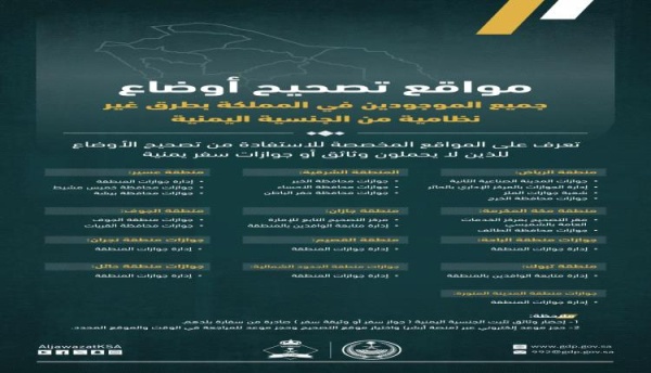 تعر ف على مواقع تصحيح أوضاع اليمنيين المخالفين في السعودية