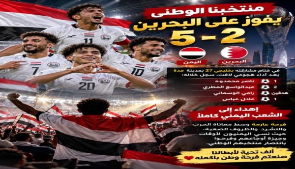 فرحة وطن في زمن الحرب والمعاناة فرحة وطن في زمن الحرب والمعاناة
