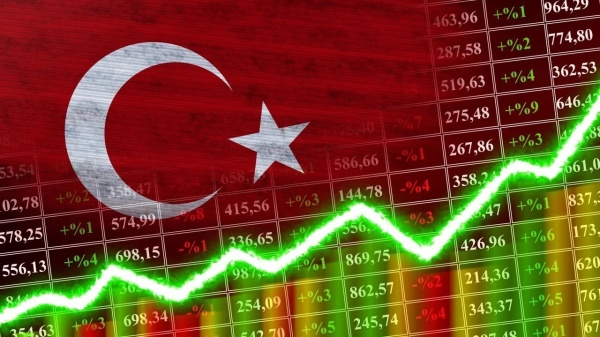 كسر التوقعات التضخمية كسر التوقعات التضخمية