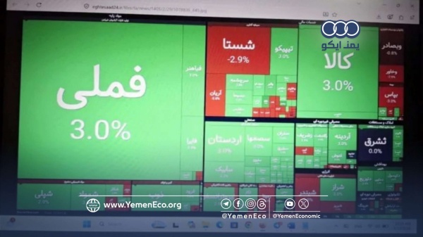 لليوم الثاني على التوالي بورصة طهران تستعيد الزخم بعد أطول توقف في تاريخها لليوم الثاني على التوالي بورصة طهران تستعيد الزخم بعد أطول توقف في تاريخها