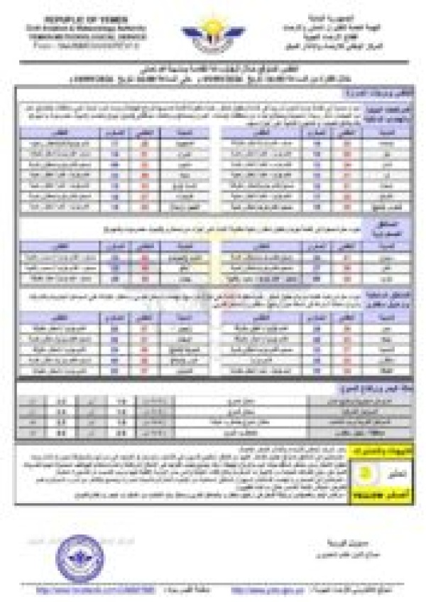 الطقس المتوقع خلال ال 24 ساعة القادمة
