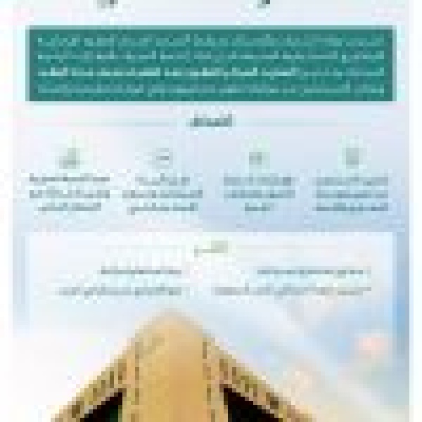 ضمن جهودها لتعزيز الاستثمار البلدي البلديات تعتمد ضوابط التمديد المبكر للعقود الإيجارية للمشاريع الاستثمارية ضمن جهودها لتعزيز الاستثمار البلدي البلديات تعتمد ضوابط التمديد المبكر للعقود الإيجارية للمشاريع الاستثمارية