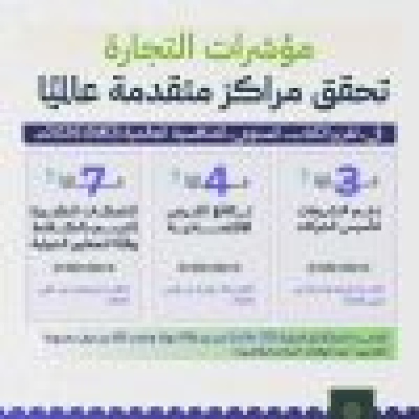 بما يؤكد فاعلية ن ظمها التشريعية التجارية والاستثمارية المملكة تحقق مراكز متقدمة في تقرير الكتاب السنوي للتنافسية العالمية imd 2026 بما يؤكد فاعلية ن ظمها التشريعية التجارية والاستثمارية المملكة تحقق مراكز متقدمة في تقرير الكتاب السنوي للتنافسية العالمية imd 2026
