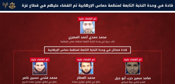 غارة على مخيم الشاطئ اغتيال 4 من قادة النخبة غارة على مخيم الشاطئ اغتيال 4 من قادة النخبة