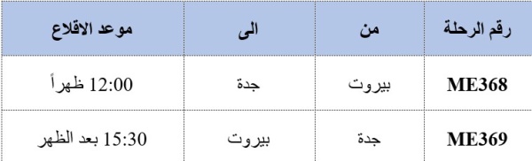 طيران الشرق الأوسط تعديل موعد رحلة جدة المسائية المجدولة ليوم الخميس طيران الشرق الأوسط تعديل موعد رحلة جدة المسائية المجدولة ليوم الخميس