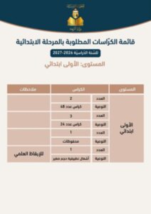 وزارة التربية تنشر قائمة الكراسات المطلوبة للسنة الدراسية الجديدة وزارة التربية تنشر قائمة الكراسات المطلوبة للسنة الدراسية الجديدة