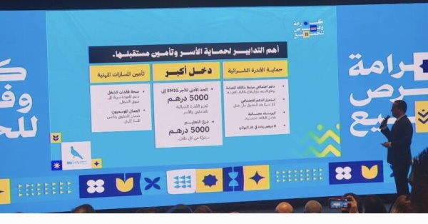 التجمع الوطني للأحرار يعد برفع الحد الأدنى للأجر إلى 5000 درهم ودعم الأسر والعمال التجمع الوطني للأحرار يعد برفع الحد الأدنى للأجر إلى 5000 درهم ودعم الأسر والعمال