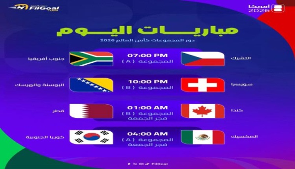التشيك وجنوب إفريقيا وقطر جدول مباريات اليوم الخميس في كأس العالم التشيك وجنوب إفريقيا وقطر جدول مباريات اليوم الخميس في كأس العالم