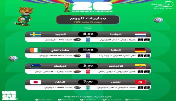 تونس وهولندا وألمانيا جدول مباريات اليوم وغدا في كأس العالم والقنوات الناقلة