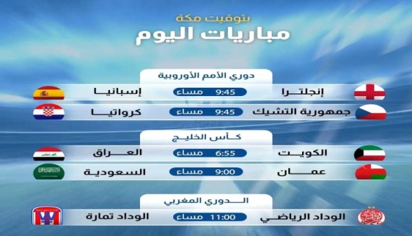 مواعيد مباريات اليوم السبت والقنوات الناقلة