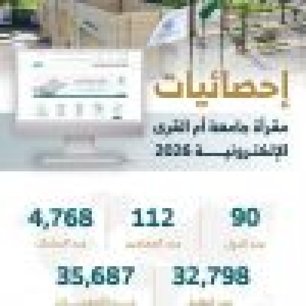 مقرأة جامعة أم القرى الإلكترونية تخدم 32 ألف طالب وطالبة