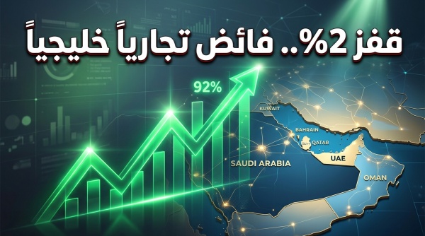قفزة تاريخية بنسبة 92 ما السر وراء طفرة فائض تجارة السعودية مع دول الخليج قفزة تاريخية بنسبة 92 ما السر وراء طفرة فائض تجارة السعودية مع دول الخليج