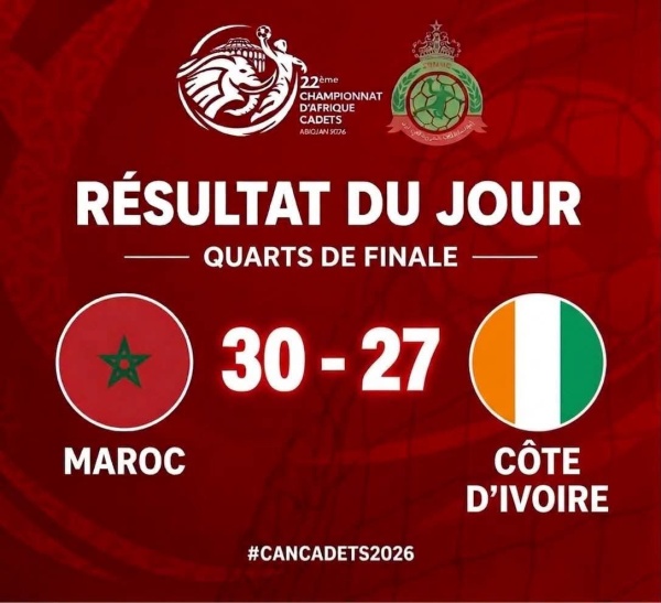 المنتخب المغربي لكرة اليد يعبر إلى المربع الذهبي الإفريقي و ي هدي المغرب بطاقة مونديال 2027 المنتخب المغربي لكرة اليد يعبر إلى المربع الذهبي الإفريقي و ي هدي المغرب بطاقة مونديال 2027