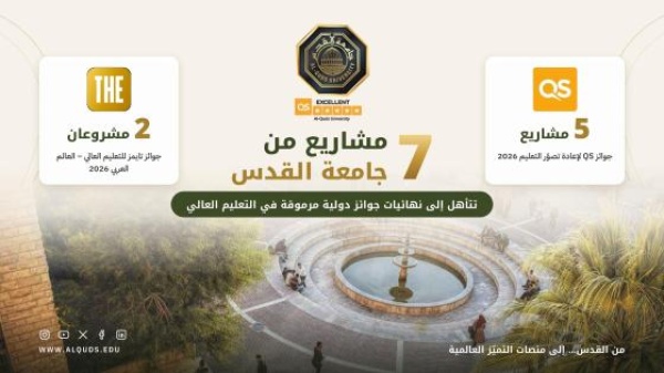 سبعة مشاريع من جامعة القدس تتأهل إلى نهائيات جوائز دولية مرموقة في التعليم العالي