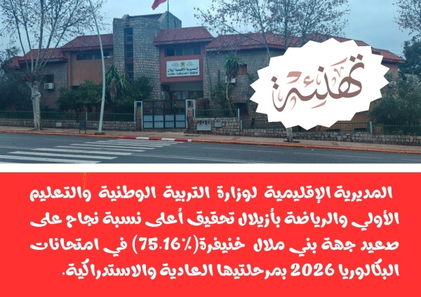 مديرية أزيلال تتصدر جهة بني ملال خنيفرة في نتائج البكالوريا 2026 بنسبة نجاح بلغت 75 مديرية أزيلال تتصدر جهة بني ملال خنيفرة في نتائج البكالوريا 2026 بنسبة نجاح بلغت 75