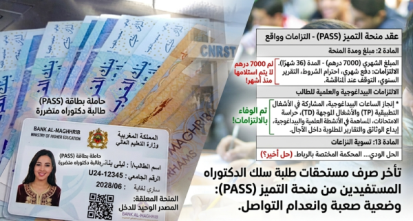 طلبة الدكتوراه يشتكون تأخر صرف المنح والمركز الوطني للبحث العلمي والتقني يلتزم الصمت طلبة الدكتوراه يشتكون تأخر صرف المنح والمركز الوطني للبحث العلمي والتقني يلتزم الصمت