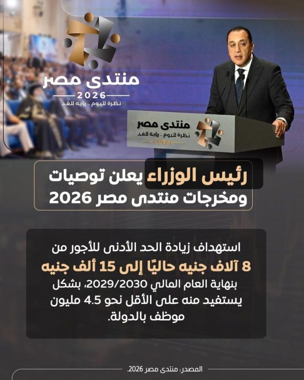 رفع الحد الأدنى للأجور 15 ألف جنيه للموظفين والمعلمين بحلول 2030 رفع الحد الأدنى للأجور 15 ألف جنيه للموظفين والمعلمين بحلول 2030