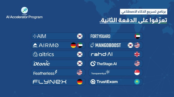 بريسايت ت علن انضمام 12 شركات عالمية لـ مسر ع الذكاء الاصطناعي