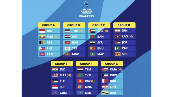 الأبيض في المجموعة الثالثة لتصفيات آسيا تحت 17 الأبيض في المجموعة الثالثة لتصفيات آسيا تحت 17