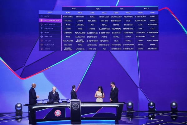 قرعة دوري أبطال أوروبا سان جيرمان يواجه برشلونة ومانشستر سيتي وأستون فيلا