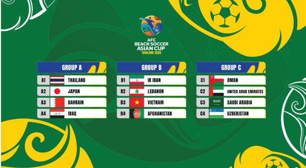 منتخب الشاطئية في المجموعة الثالثة لكأس آسيا منتخب الشاطئية في المجموعة الثالثة لكأس آسيا