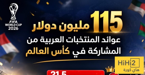صورة من هو المنتخب العربي الاكثر حصولا على اموال من كأس العالم