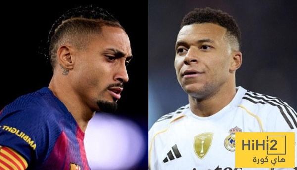ترتيب هدافي الليغا بعد ثنائية مبابي أمام برشلونة في الكلاسيكو ترتيب هدافي الليغا بعد ثنائية مبابي أمام برشلونة في الكلاسيكو