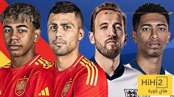 إنجلترا ضد إسبانيا قمة تتجاوز حاجز الـ2 مليار يورو إنجلترا ضد إسبانيا قمة تتجاوز حاجز الـ2 مليار يورو