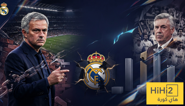 ريال مدريد مورينيو لايزال يعاني من ثغرات كارثية مورثة منذ عهد أنشيلوتي