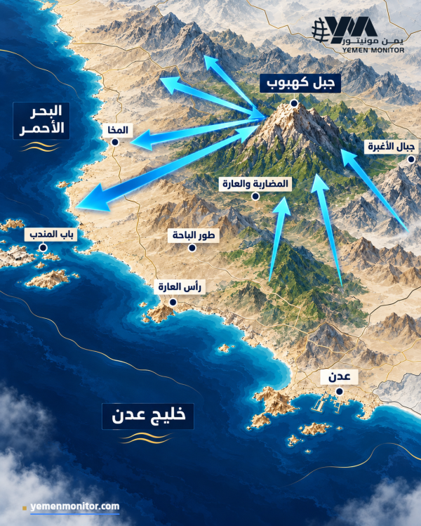 ما الذي يجعل معارك الأغبرة و المضاربة جنوبي غرب اليمن مهمة