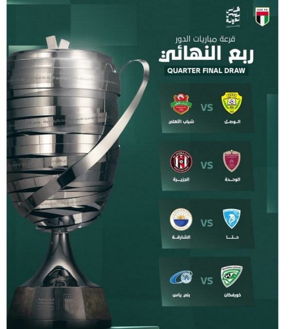 قرعة كأس رئيس الدولة تشعل الإثارة بـ ديربي دبي و قمة أبوظبي قرعة كأس رئيس الدولة تشعل الإثارة بـ ديربي دبي و قمة أبوظبي