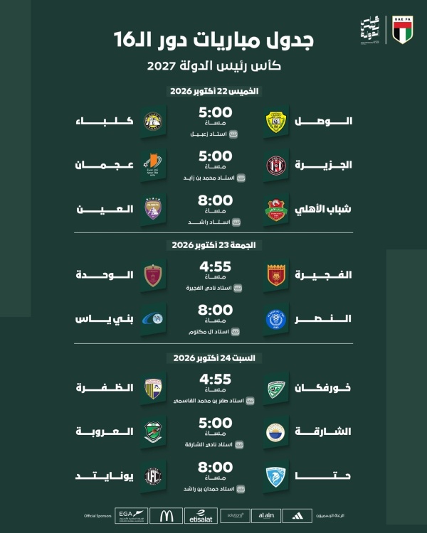 إعلان مواعيد وجدول مباريات دور الـ16 لكأس رئيس الدولة