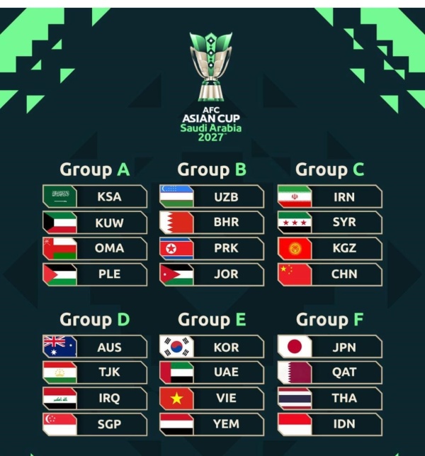 تحديد ملاعب ومواعيد مباريات منتخبنا في كأس آسيا 2027