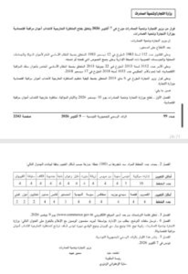 وزارة التجارة تنتدب وزارة التجارة تنتدب