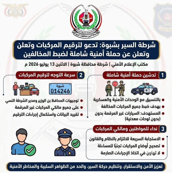 شرطة السير بشبوة تدعو لترقيم المركبات وتعلن عن حملة أمنية شاملة لضبط المخالفين شرطة السير بشبوة تدعو لترقيم المركبات وتعلن عن حملة أمنية شاملة لضبط المخالفين