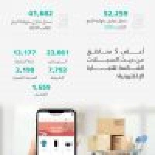 نمو السجلات التجارية لنشاط التجارة الإلكترونية بالمملكة على أساس سنوي بنسبة 25 بنهاية الربع الثالث من 2026 نمو السجلات التجارية لنشاط التجارة الإلكترونية بالمملكة على أساس سنوي بنسبة 25 بنهاية الربع الثالث من 2026