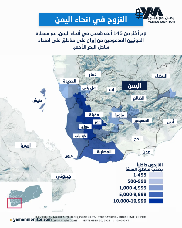 وزير الصحة اليمني يحذر من انهيار الخدمات الصحية في بعض المناطق وزير الصحة اليمني يحذر من انهيار الخدمات الصحية في بعض المناطق