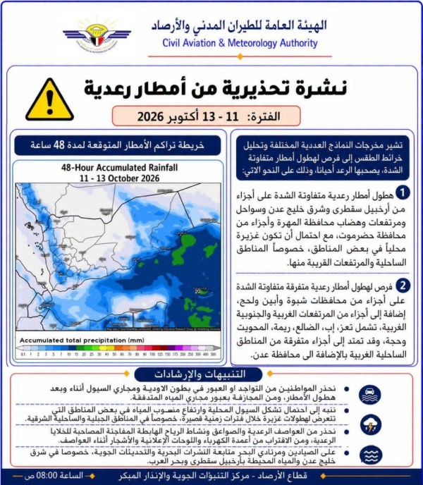 الأرصاد تحذر من أمطار رعدية متفاوتة الشدة في عدد من المحافظات خلال الأيام القادمة