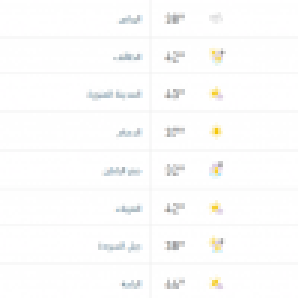 درجات الحرارة والطقس المتوقع ليوم السبت 5 سبتمبر 2026 درجات الحرارة والطقس المتوقع ليوم السبت 5 سبتمبر 2026