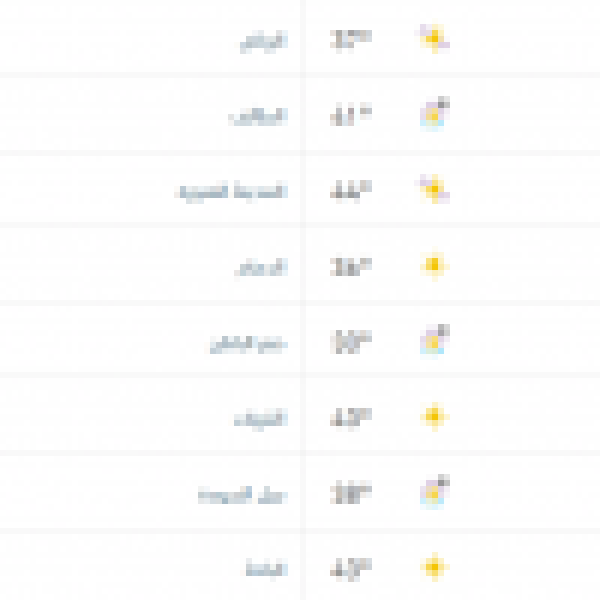 درجات الحراة والطقس المتوقع ليوم السبت 19 سبتمبر 2026 درجات الحراة والطقس المتوقع ليوم السبت 19 سبتمبر 2026
