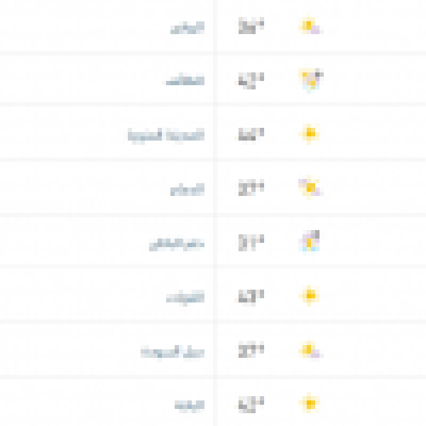 درجات الحرارة والطقس المتوقع ليوم الخميس 24 سبتمبر 2026 درجات الحرارة والطقس المتوقع ليوم الخميس 24 سبتمبر 2026