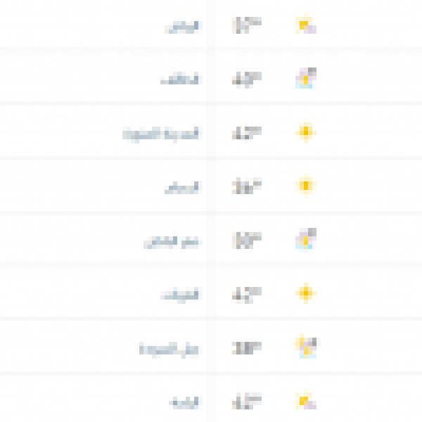درجات الحرارة والطقس المتوقع ليوم الأحد 20 سبتمبر 2026 درجات الحرارة والطقس المتوقع ليوم الأحد 20 سبتمبر 2026