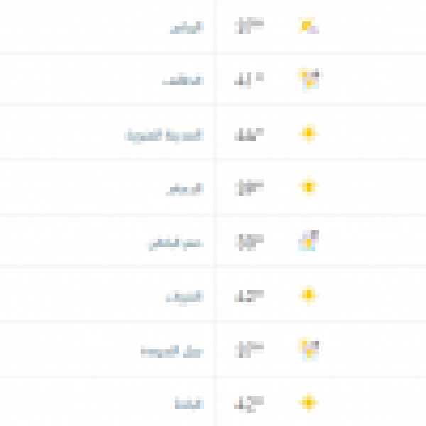 درجات الحرارة والطقس المتوقع ليوم الأربعاء 23 سبتمبر 2026 درجات الحرارة والطقس المتوقع ليوم الأربعاء 23 سبتمبر 2026