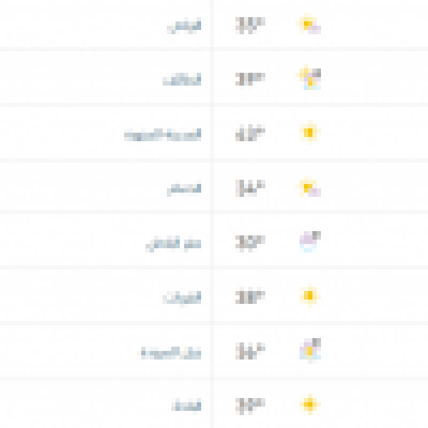درجات الحرارة والطقس المتوقع ليوم الاثنين 5 أكتوبر 2026 درجات الحرارة والطقس المتوقع ليوم الاثنين 5 أكتوبر 2026