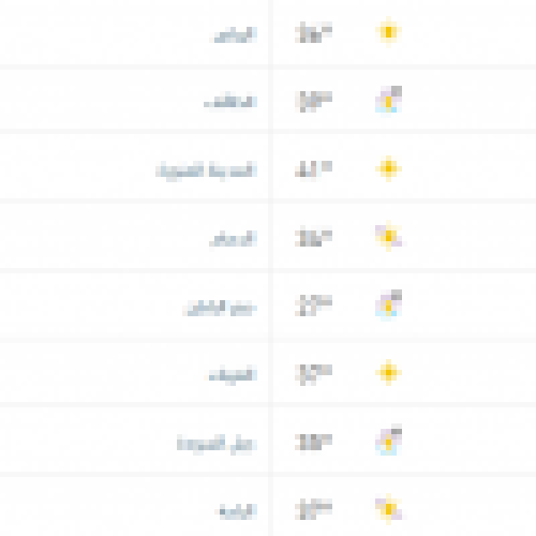 درجات الحرارة والطقس المتوقع ليوم الثلاثاء 13 أكتوبر 2026 درجات الحرارة والطقس المتوقع ليوم الثلاثاء 13 أكتوبر 2026