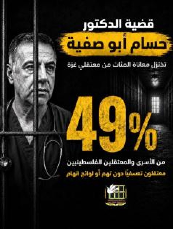 نادي الأسير قضية الدكتور حسام أبو صفية تختزل معاناة المئات من معتقلي غزة في سجون الاحتلال نادي الأسير قضية الدكتور حسام أبو صفية تختزل معاناة المئات من معتقلي غزة في سجون الاحتلال