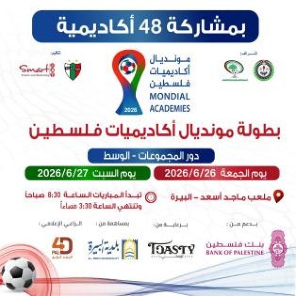بمشاركة 48 أكاديمية من جميع المحافظات انطلاق مونديال أكاديميات فلسطين 2026 بمشاركة 48 أكاديمية من جميع المحافظات انطلاق مونديال أكاديميات فلسطين 2026