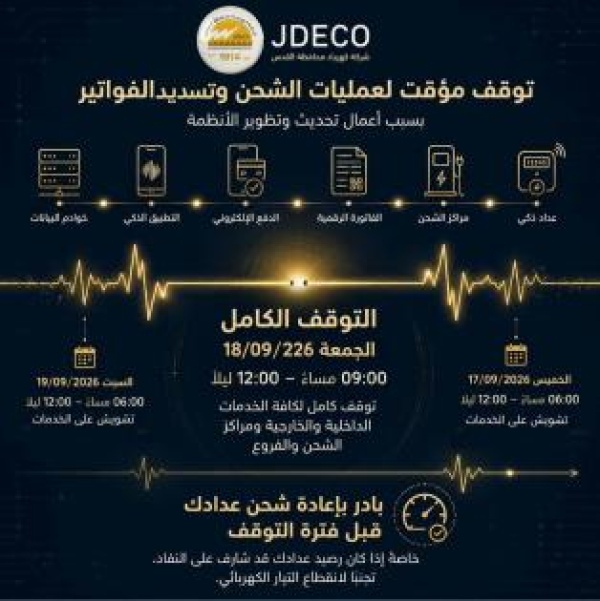 كهرباء القدس تعلن عن توقف مؤقت لعمليات شحن العدادات وتسديد الفواتير كهرباء القدس تعلن عن توقف مؤقت لعمليات شحن العدادات وتسديد الفواتير