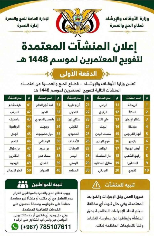 وزارة الأوقاف تعتمد الدفعة الأولى من منشآت تفويج المعتمرين وتحذر من التعامل مع السماسرة والإعلانات الوهمية وزارة الأوقاف تعتمد الدفعة الأولى من منشآت تفويج المعتمرين وتحذر من التعامل مع السماسرة والإعلانات الوهمية